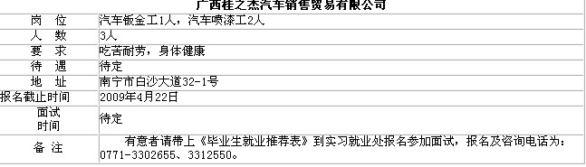 西安喷漆招聘最新信息及职业机遇与前景展望