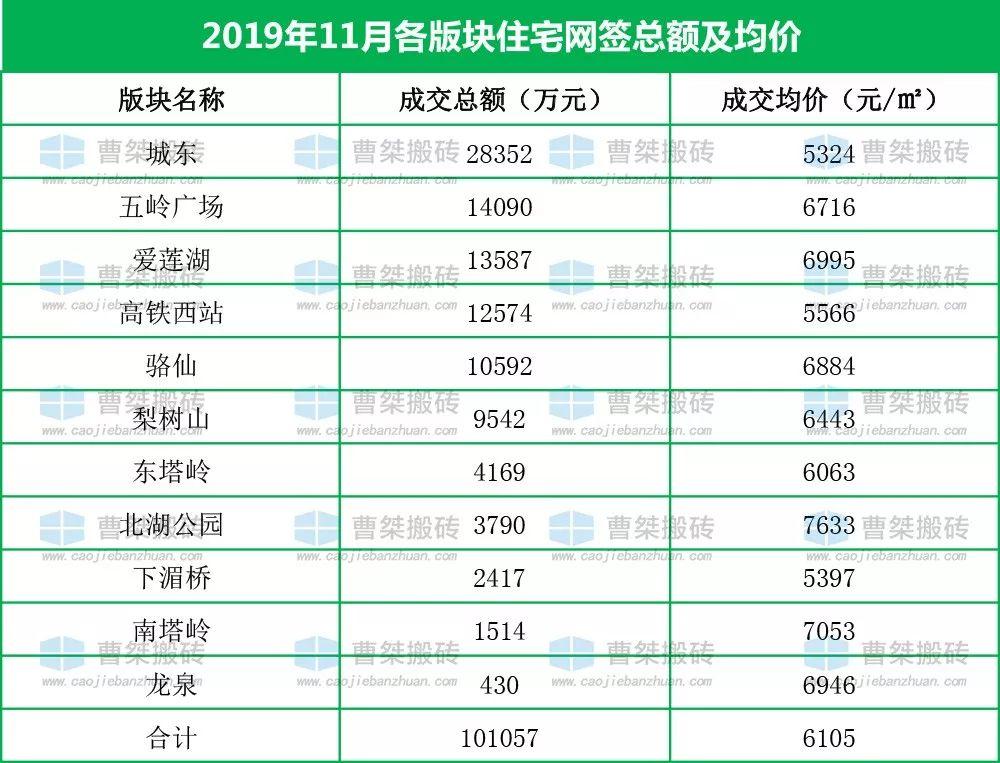 恒业华府最新动态，引领城市生活新潮流风向标