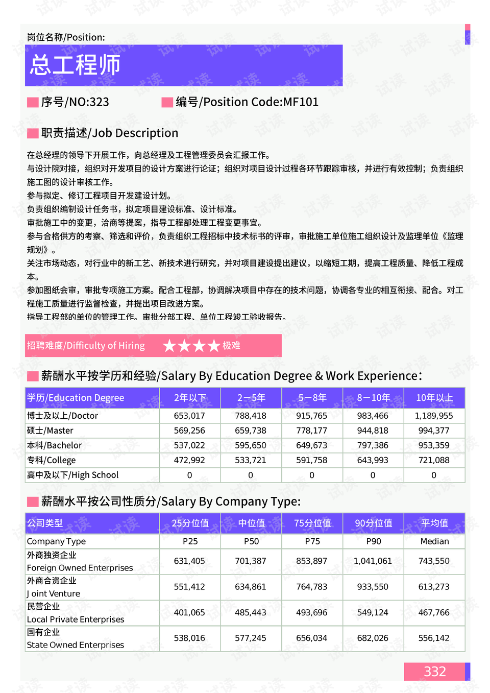 网游之模拟城市，虚拟城市的奇幻之旅与下载体验