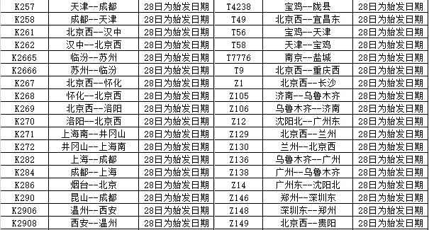 铁路停运最新消息，影响分析及其概述