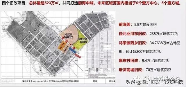 宝安河东旧改最新动态，重塑城市面貌，助力区域发展加速推进