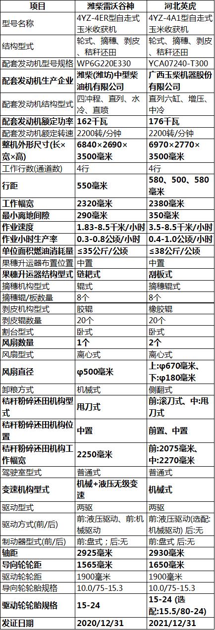 江苏今日玉米价格及最新动态分析