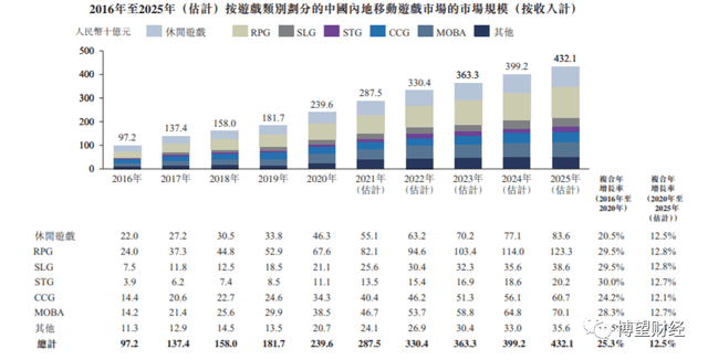 2024年香港资料免费大全,深层设计数据策略_D版45.517