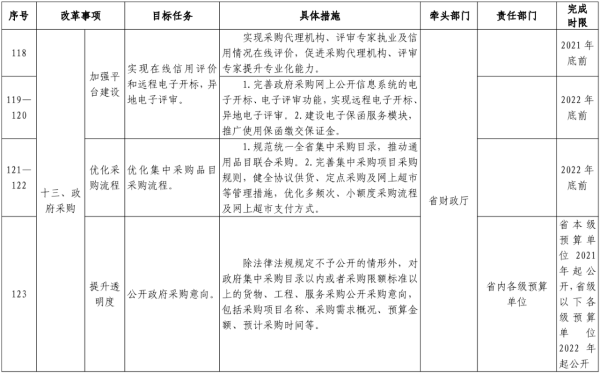 新澳今天最新免费资料,决策资料解释落实_复古版55.112