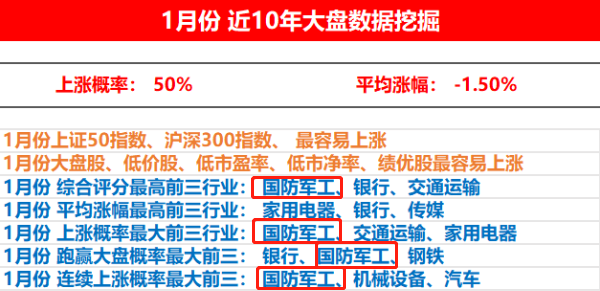 新澳门免费资料大全使用注意事项,预测说明解析_云端版25.958