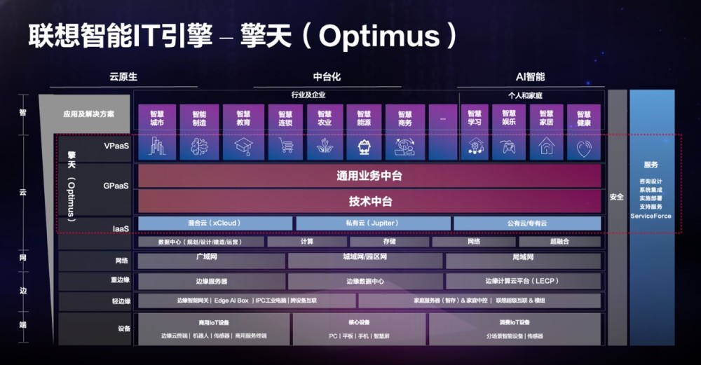 澳门今晚必开一肖1,快速解答计划设计_钻石版75.614