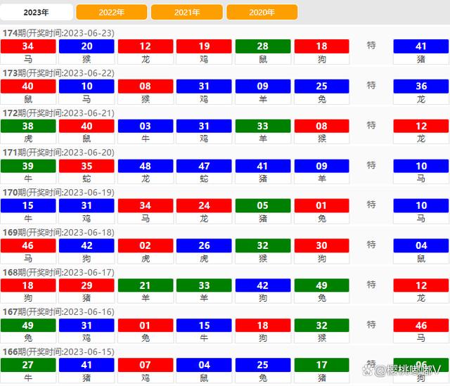 2024澳门天天六开彩开奖结果,仿真技术方案实现_复刻版44.630