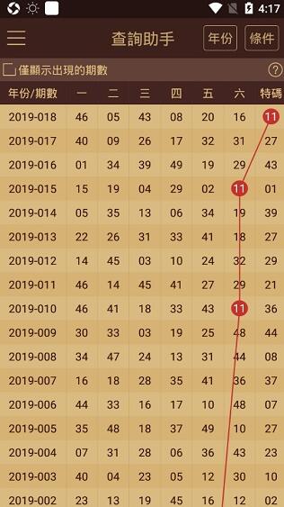 2024年澳门天天彩正版免费大全,全面实施数据分析_顶级款92.540