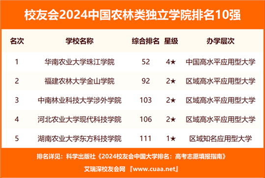 2024年新澳门开奖号码,涵盖了广泛的解释落实方法_Advance75.720