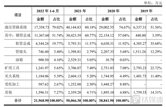 2024香港特马今晚开奖,理性解答解释落实_Device33.587