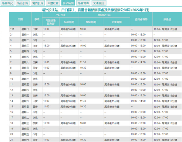 2024澳门天天开好彩大全开奖记录,数据整合策略解析_C版96.724