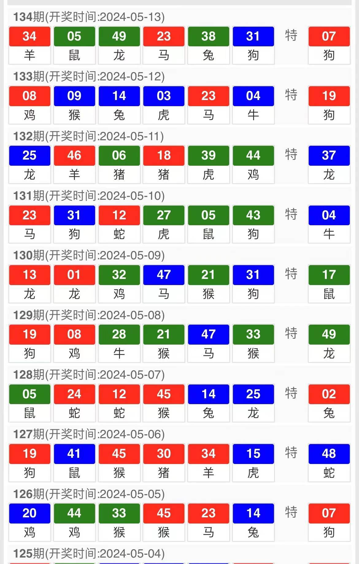 澳门今晚特马开什么号,实证解读说明_界面版40.947