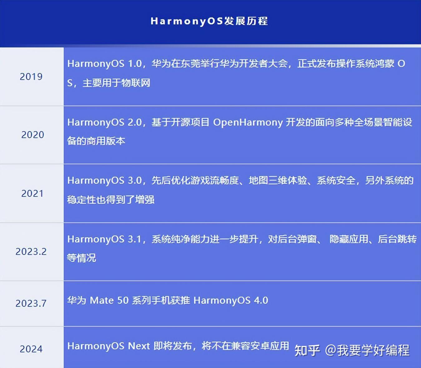 澳门一肖100准免费,结构化推进评估_Harmony款60.397