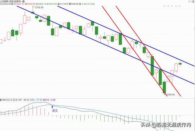 2024澳门今天晚上开什么生肖啊,资源实施策略_Advanced85.725