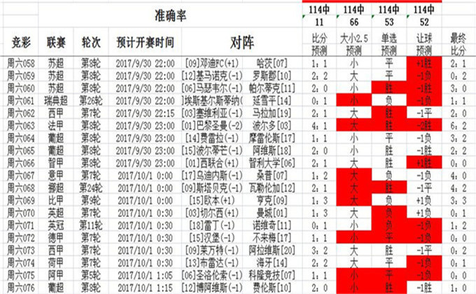 0149400.cσm查询最快开奖,效率资料解释定义_复刻款80.532