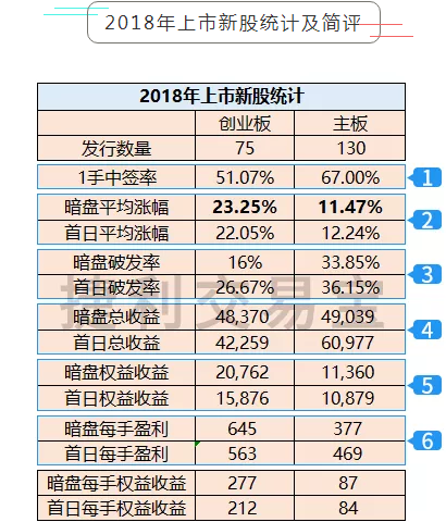 香港免费六会彩开奖结果,数据驱动方案实施_社交版75.873