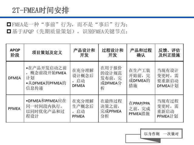 新澳门全年免费资料,重要性解释落实方法_Prestige95.348