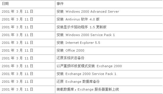 澳门六开奖结果2024开奖记录查询,准确资料解释落实_特别版73.430