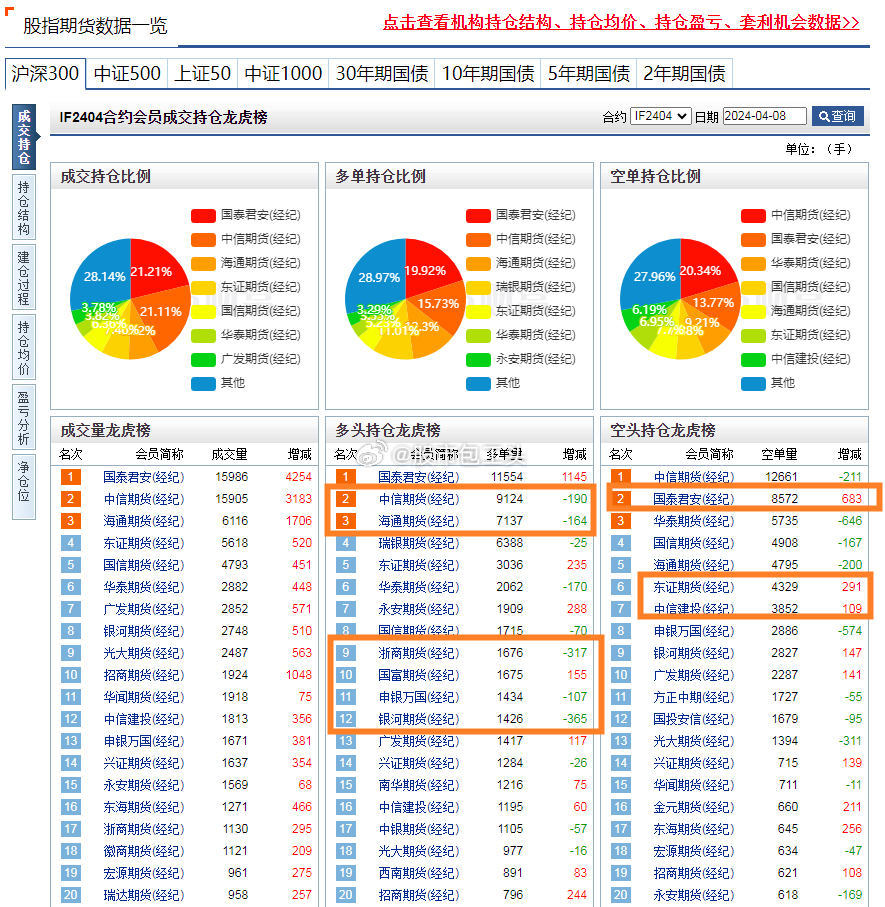 2024年一肖一码一中,数据驱动计划_10DM40.826