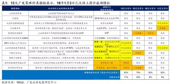 2024年澳门正版免费,可靠性执行策略_Q12.725