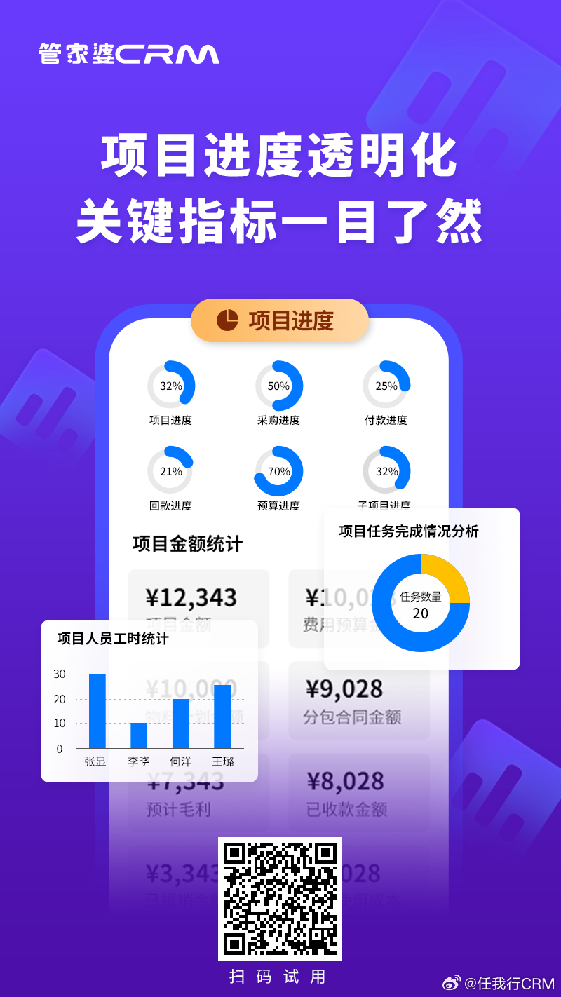 管家婆必开一肖一码,前沿评估说明_zShop15.459