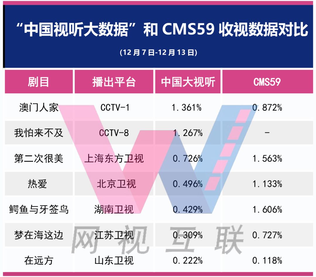 新澳精选资料免费提供,数据导向解析计划_X版17.385