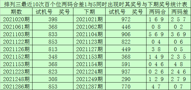 澳门一码一码100准确河南,广泛的关注解释落实热议_专属款64.501