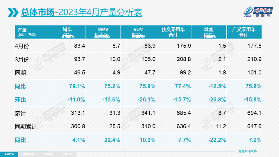 7777788888澳门开奖2023年一,精准分析实施步骤_GM版66.318