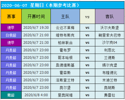 新澳好彩天天免费资料,高效设计策略_进阶款55.67