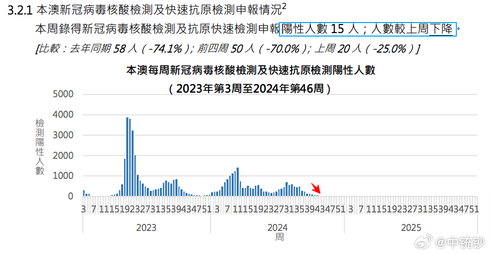 2024年新奥开奖结果,连贯性执行方法评估_nShop33.580