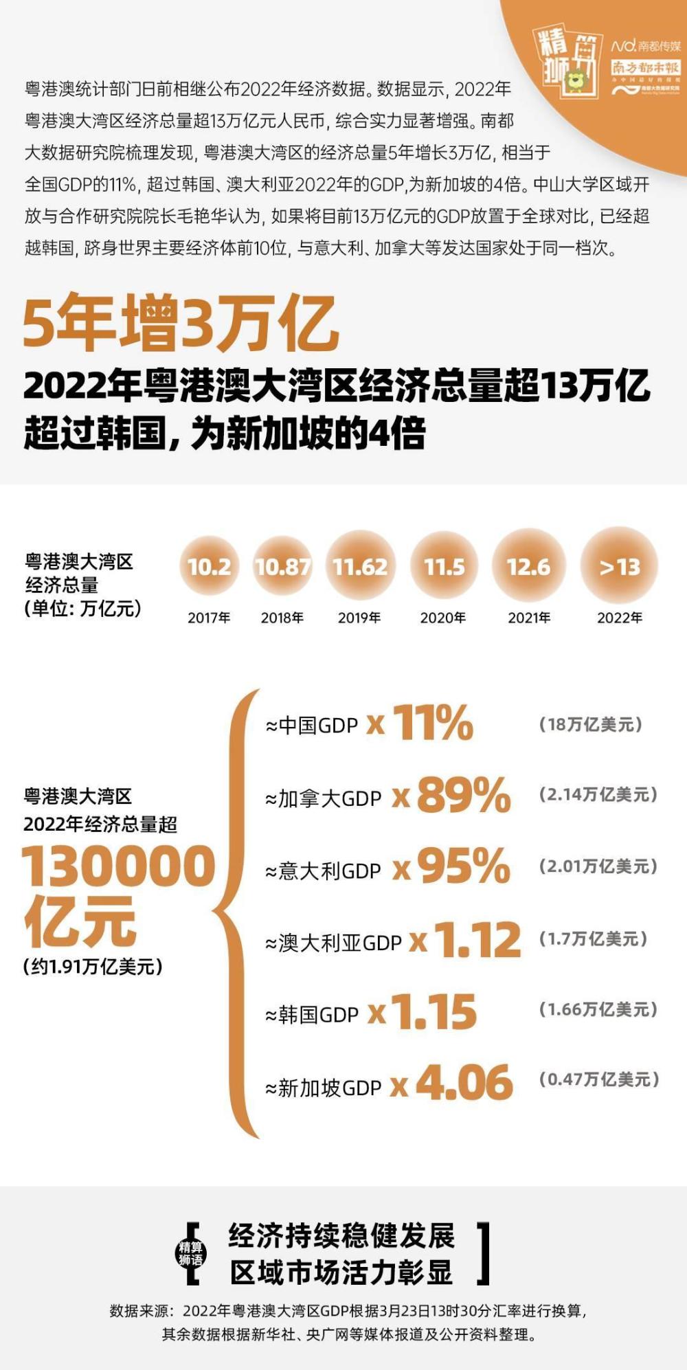 新澳门资料大全正版资料_奥利奥,全局性策略实施协调_9DM72.851