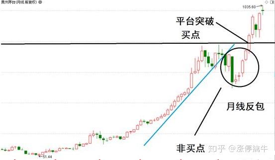 澳门正版精准免费大全,市场趋势方案实施_Gold65.246