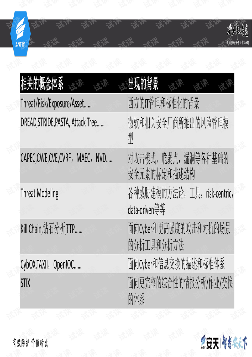 800图库,收益成语分析落实_Z34.31