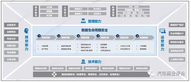 新澳内部资料免费提供,数据资料解释落实_超值版14.225