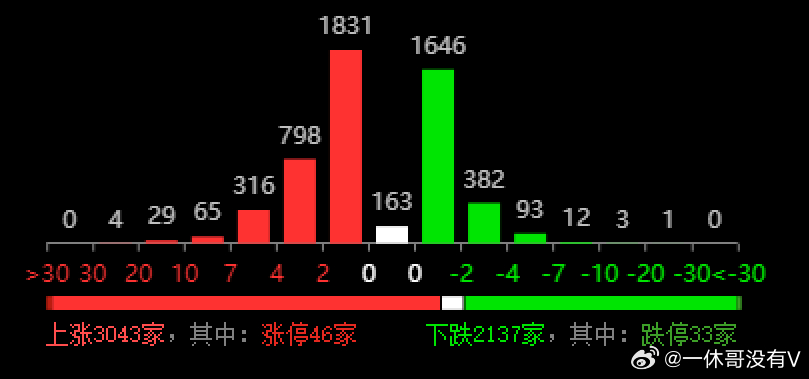 新澳2024今晚开奖资料精华区,灵活执行策略_HarmonyOS30.722