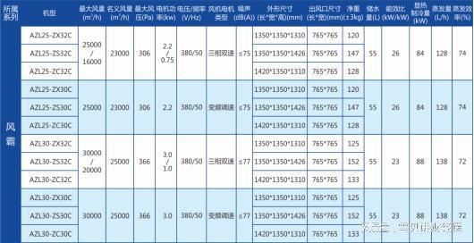 新澳天天开奖资料大全272期,定量解答解释定义_升级版14.371