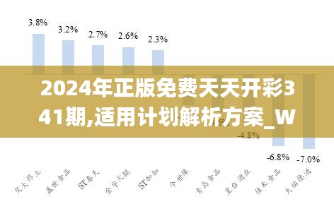 2024新奥天天彩全年免费资料,深层数据计划实施_标准版70.733