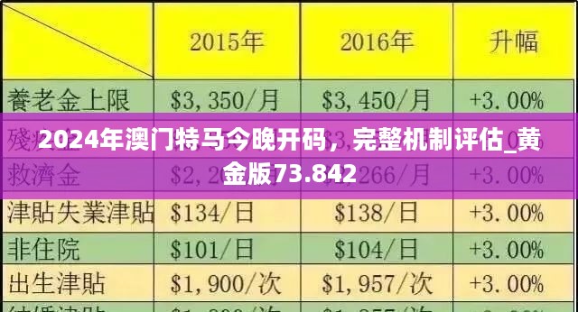 2024新澳门今晚开特马直播,广泛的解释落实方法分析_超值版74.517