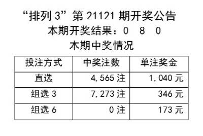 新澳历史开奖记录查询结果｜统计解答解释落实