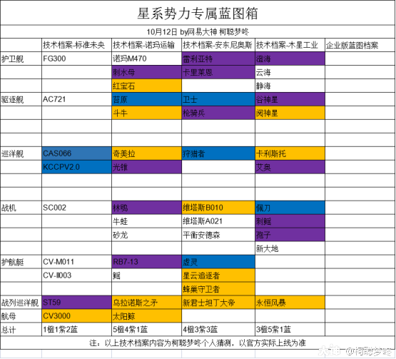 澳彩资料免费的资料大全wwe,市场趋势方案实施_Prestige43.123