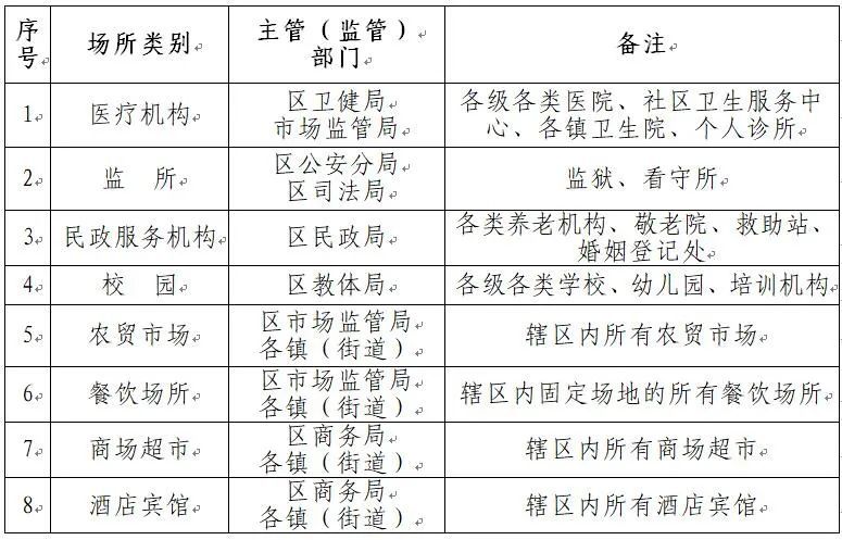 澳门一码一肖100准吗,实践解析说明_2D64.65