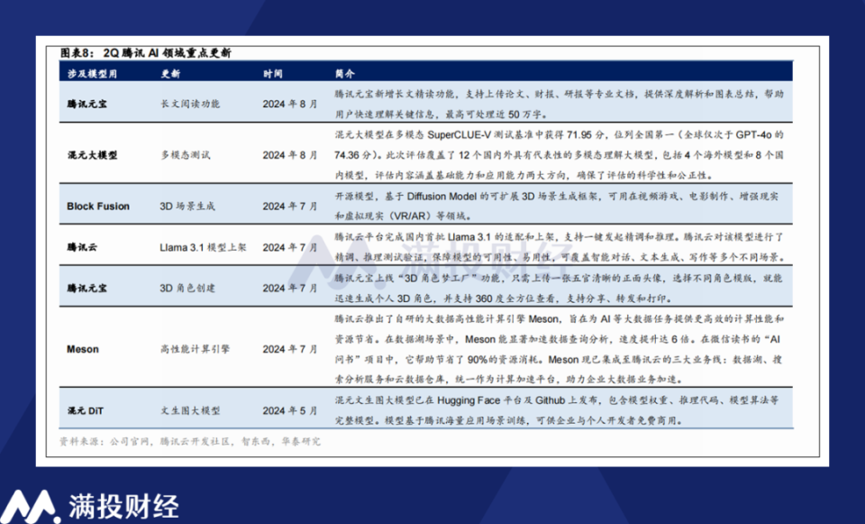 新澳免费资料精准大全｜统计解答解释落实