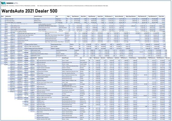 2024新澳门好彩免费资料大全,深入执行计划数据_Harmony83.432