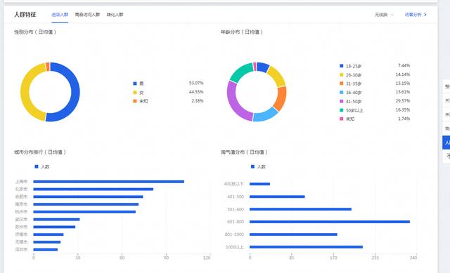 新澳门期期准精准,深度调查解析说明_钻石版99.323