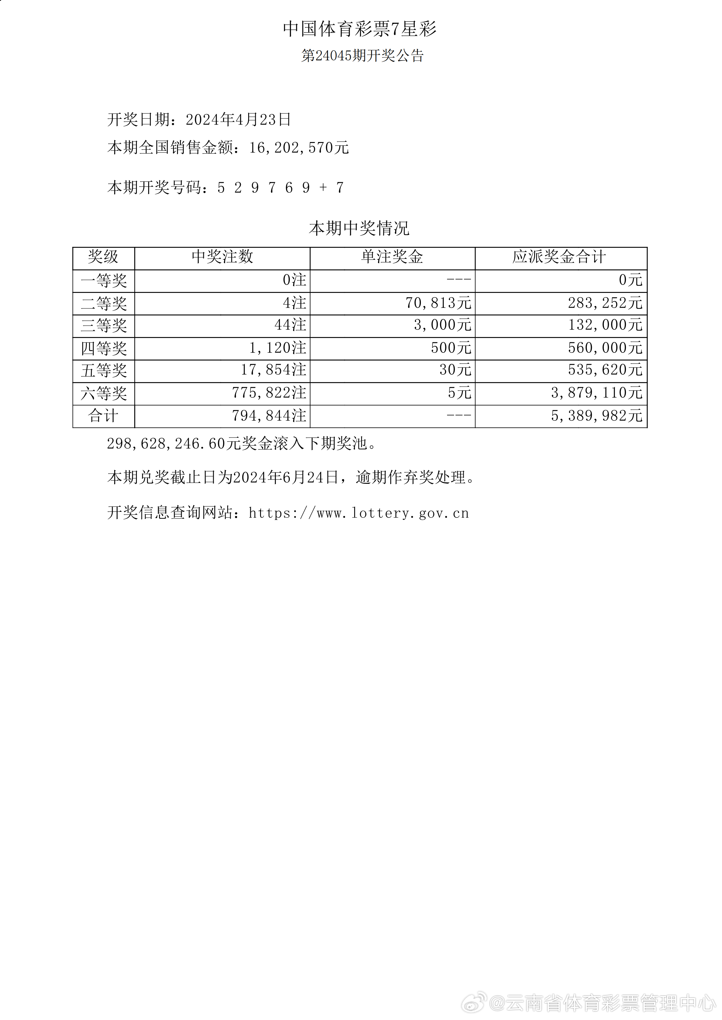 新澳六开彩开奖结果记录今天｜实用技巧与详细解析